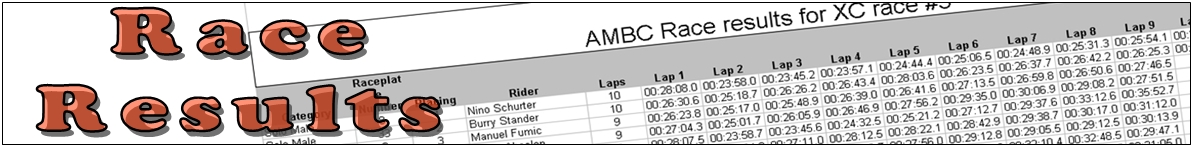 Click to go to the Race Results page