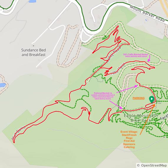 Course map